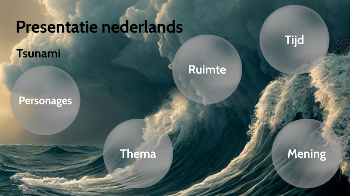 Adem Tsunami By Tuur De Baele On Prezi 2250