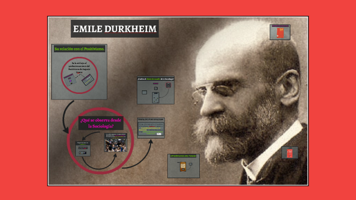 EMILE DURKHEIM by SYLVIA DA SILVEIRA DEUS on Prezi