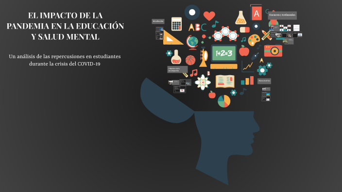 El impacto de la pandemia en la educación y salud mental by Danna on Prezi