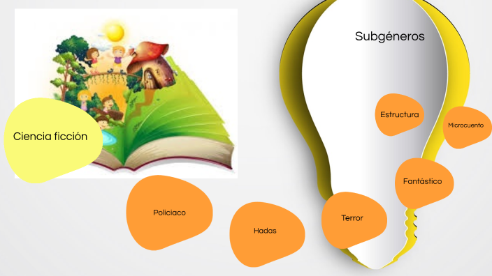 SUBGÉNEROS DEL CUENTO by SOLEDAD MARTÍNEZ GALLEGOS on Prezi