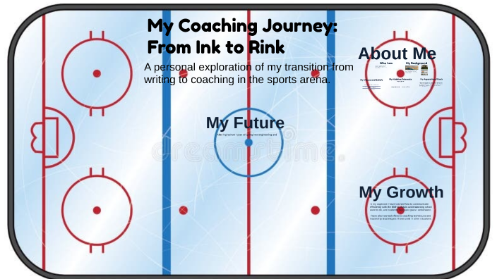 Ink Rink My Coaching Journey: From Ink to Rink by Rhys Green on Prezi
