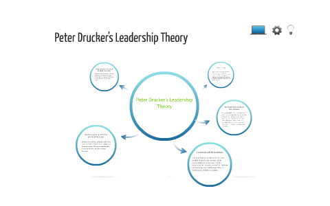 Drucker's Leadership Theory by Daniela Palacios on Prezi