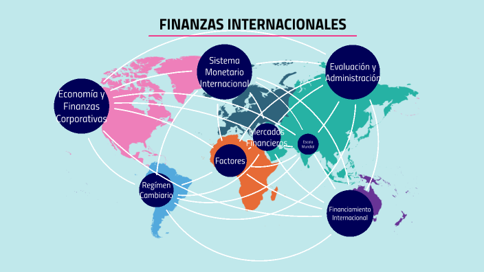 Finanzas Internacionales Final by Sebastian Tunjano on Prezi