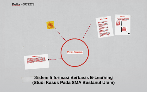 Sistem Informasi Berbasis E-Learning (Studi Kasus Pada SMA B By Deffy ...