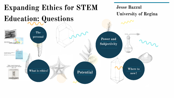 A Topology of Ethics for STEM Education by Jesse Bazzul on Prezi