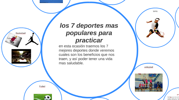 Los 7 Deportes Mas Populares Para Practicar By Milton Garcia