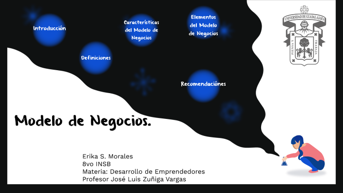 Modelo de Negocio by ERIKA S MORALES on Prezi