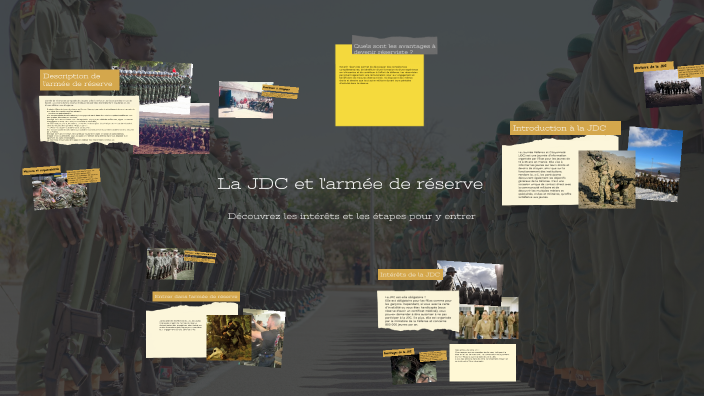 La JDC et l'armée de réserve by Rafael Van Bockstael on Prezi