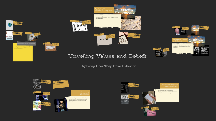 The Power of Values and Beliefs by Rency Lagdameo on Prezi