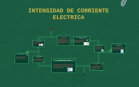 INTENSIDAD DE CORRIENTE ELECTRICA by jocelyne hidalgo on Prezi