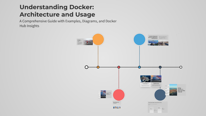 Understanding Docker: Architecture and Usage by Prateek T on Prezi