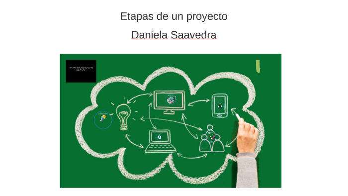 Etapas de un proyecto by Daniela Saavedra Nuñez on Prezi