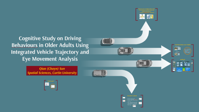 Cognitive Study on Driving Behaviours in Older Adults Using Integrated ...