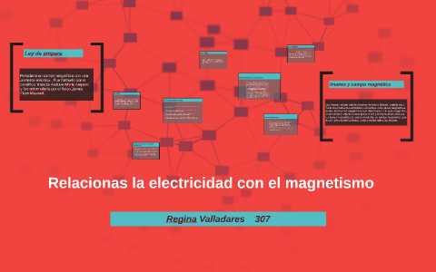 Como se generan los campos magnéticos by Regina Valladares on Prezi