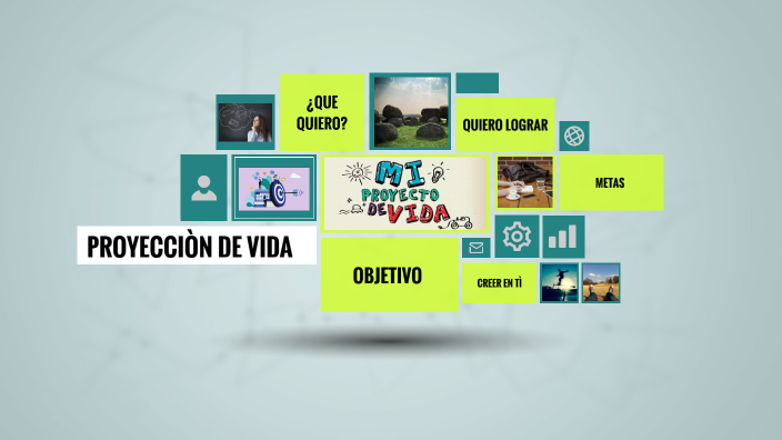 Proyecto de Vida by Daniela Miranda on Prezi