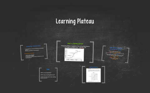 Learning Plateau by Olivia Goodall