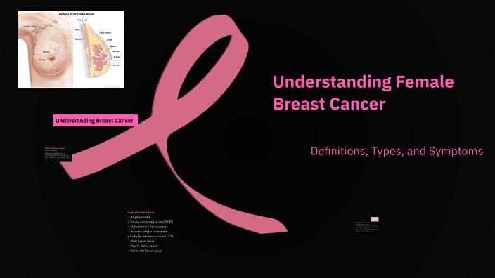 Understanding Female Breast Cancer by FAVOUR OSUIWU on Prezi