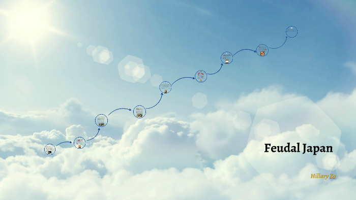 Feudal Japan by Hillary ZO on Prezi