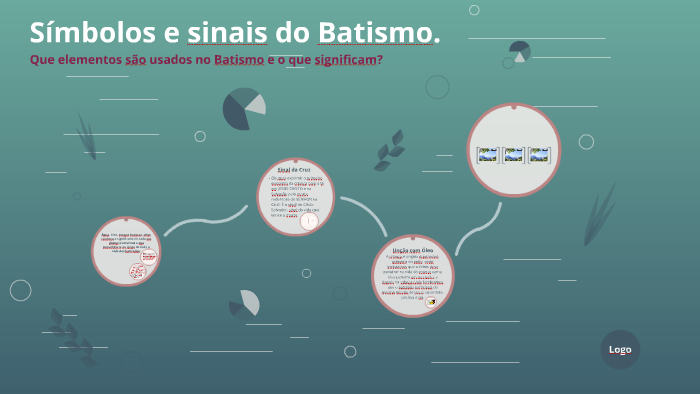 Símbolos e sinais do Batismo by Sasckelly Pereira on Prezi