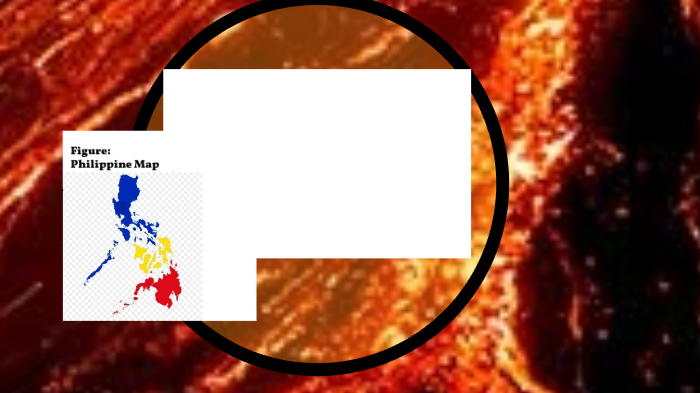 Active Volcanoes in the Philippines by kaheshi entica on Prezi