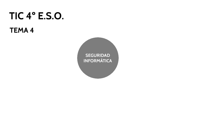 INDICE SEGURIDAD INFORMÁTICA by Lucas Molero on Prezi