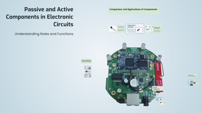 Passive and Active Components in Electronic Circuits by Hana Elbaz on Prezi