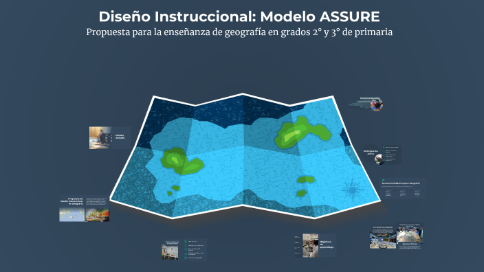 Diseño Instruccional: Modelo ASSURE by Luis Stiven Sanchez Perez on Prezi