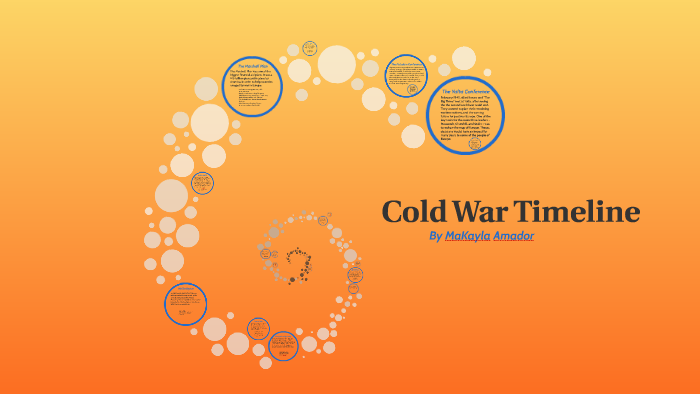 Cold War Timeline by on Prezi