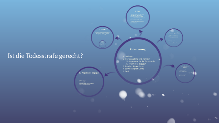 Ist Die Todesstrafe Gerecht By Denis Herdic