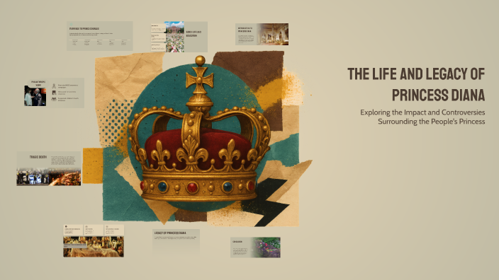 The Life and Legacy of Princess Diana by deez zi on Prezi