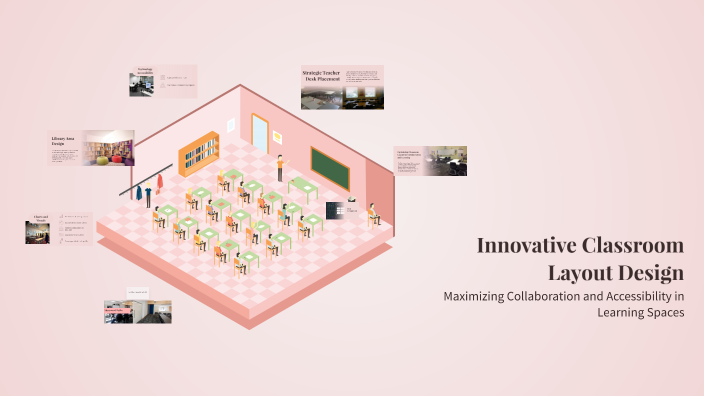 Smart Class Layout Design Innovative Classroom Layout Design by Madison Leonard on Prezi