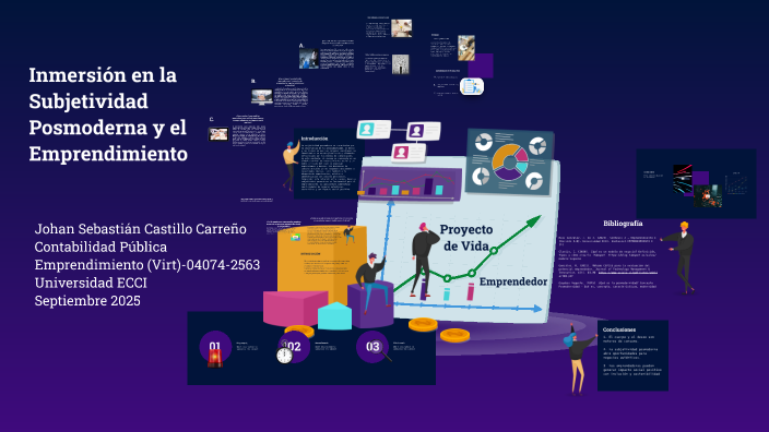 by Johan castillo on Prezi