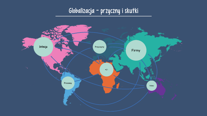 Globalizacja Przyczyny I Skutki By Oliwia Skaza On Prezi 9135