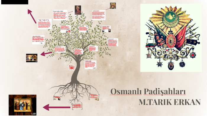 Osmanlı Padişahları by melih aydın on Prezi