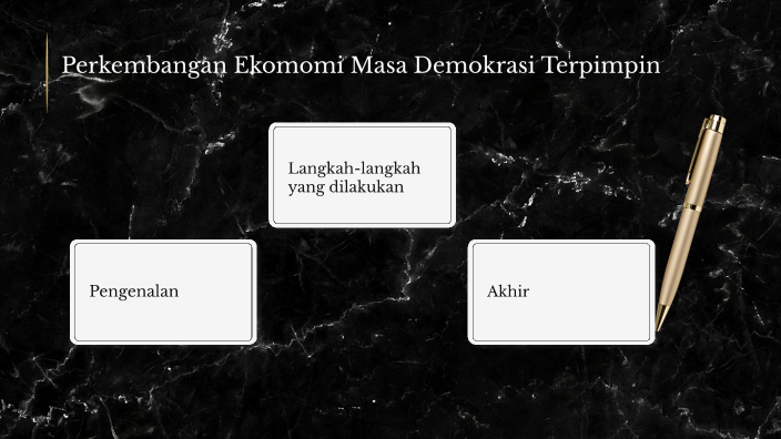 Perkembangan Ekonomi Masa Demokrasi Terpimpin By Muhammad George Elmar