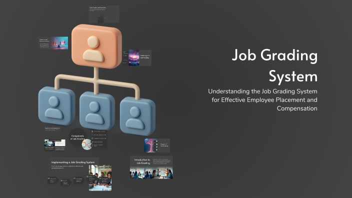 Job Grading System by Abdu El on Prezi