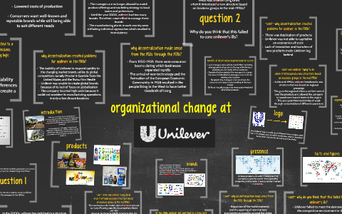 organizational change at unilever case study