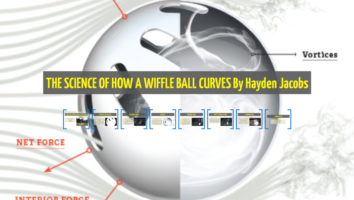 THE SCIENCE OF HOW A WIFFLE BALL CURVES by hayden jacobs on Prezi