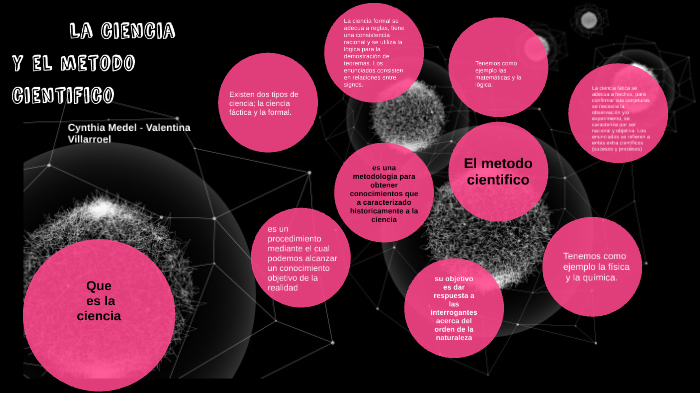 la ciencia y el método científico by valentina villarroel on Prezi