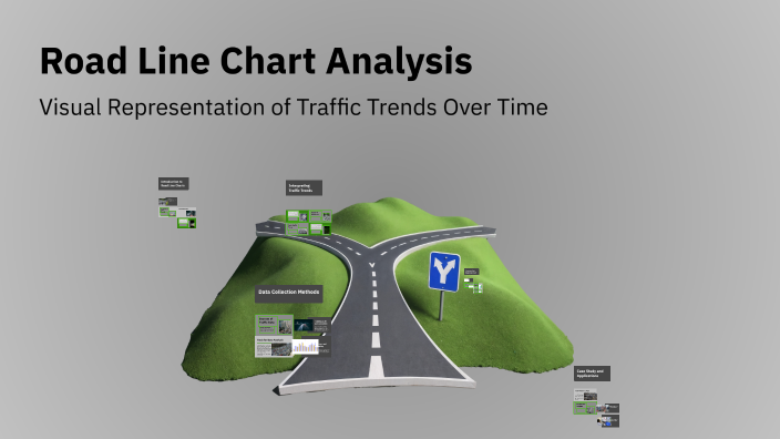 Road Line Chart Analysis by ranaa alhammadi on Prezi