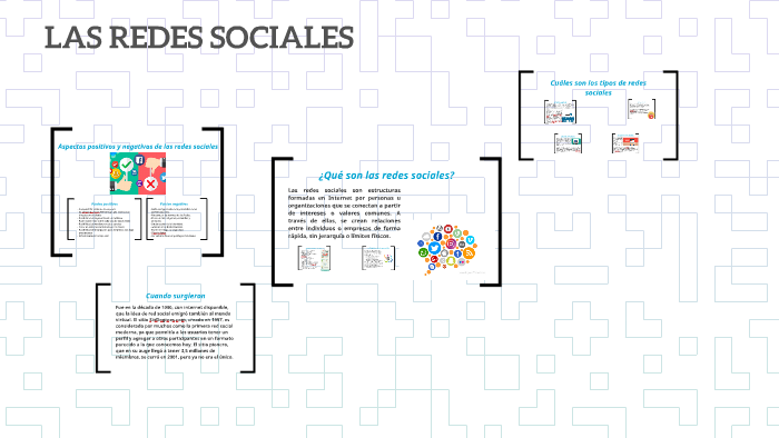 LAS REDES SOCIALES by Lucia Navas on Prezi