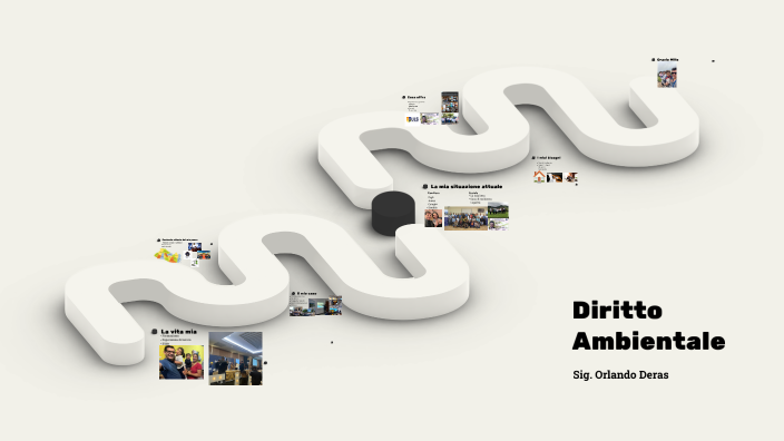 Dirito Ambientale by Orlando Deras on Prezi