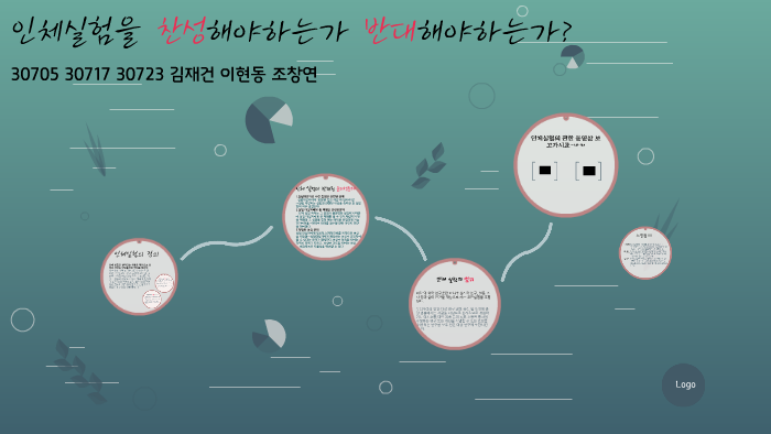 인체실험을 찬성해야하는가 반대해야하는가? By 현동 이 On Prezi Next