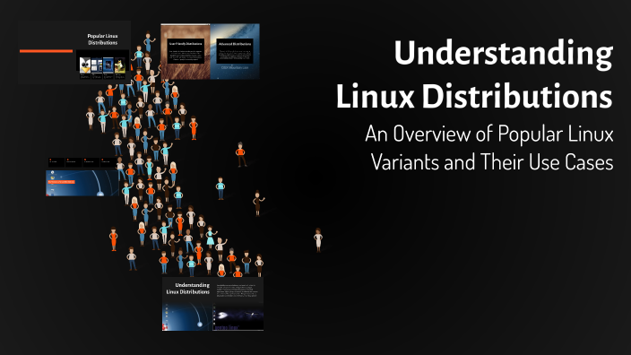 Understanding Linux Distributions by Stefin K shaji on Prezi