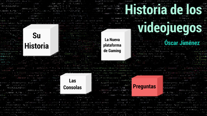 Historia De Los Videojuegos By Óscar Jiménez Luzón On Prezi