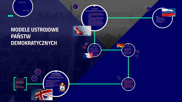 MODELE USTROJOWE PAŃSTW DEMOKRATYCZNYCH by Aleksandra Śwital on Prezi