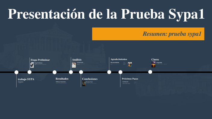 Presentación de la Prueba Sypa1 by Victoria Marchi on Prezi