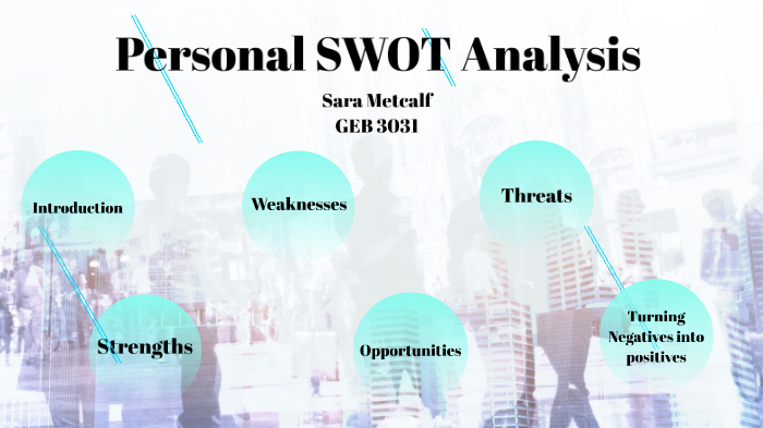 SWOT by Sara Metcalf on Prezi
