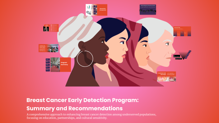 Breast Cancer Early Detection Program: Summary and Recommendations by ...