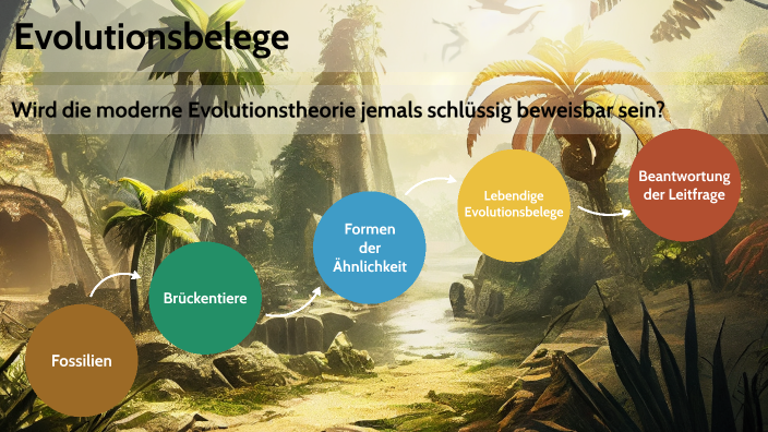 Evolutionsbelege By Immanuel Scheibert On Prezi